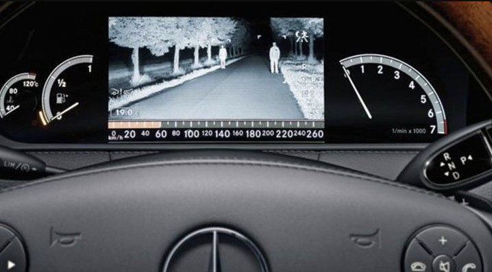 Automotive Infrared Night Vision System Market 2022